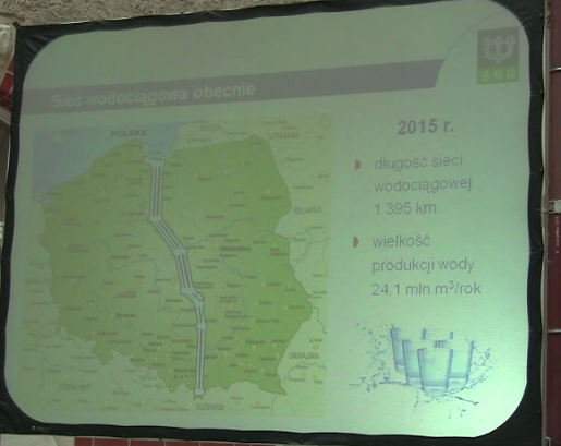 Rozwój sieci wodociągowej w Gdańsku